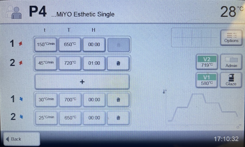 CS6 MiYO Esthetic Firing Temps