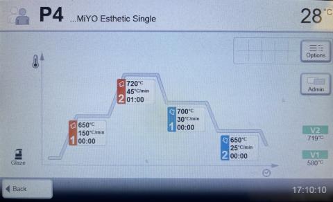 CS6 MiYO Esthetic Firing Parameters